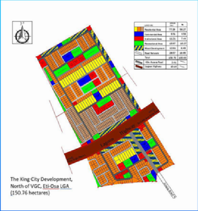 Historic District Revitalization